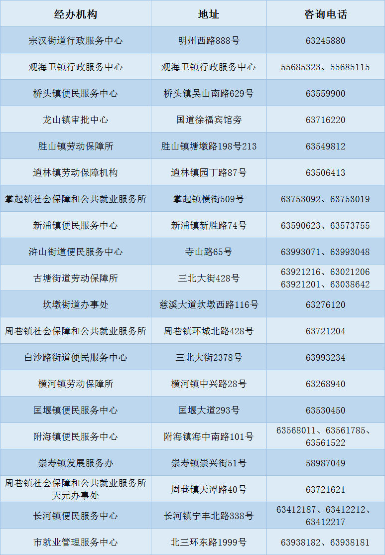 微信图片_20220301143019.png